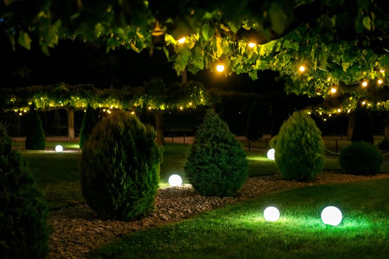 Garden Spotlights