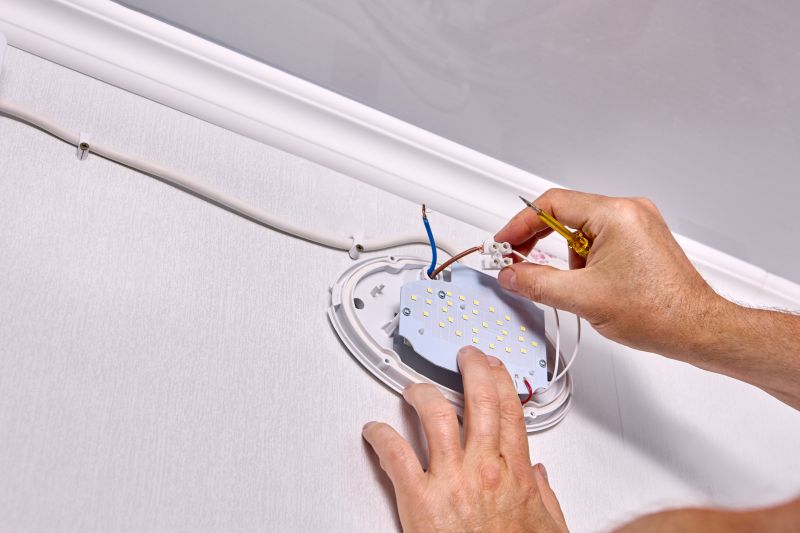 Home Improvement Companies